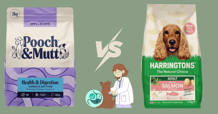 Pooch & Mutt comparison page