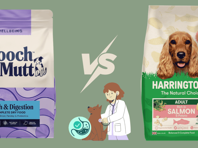 Pooch & Mutt comparison page